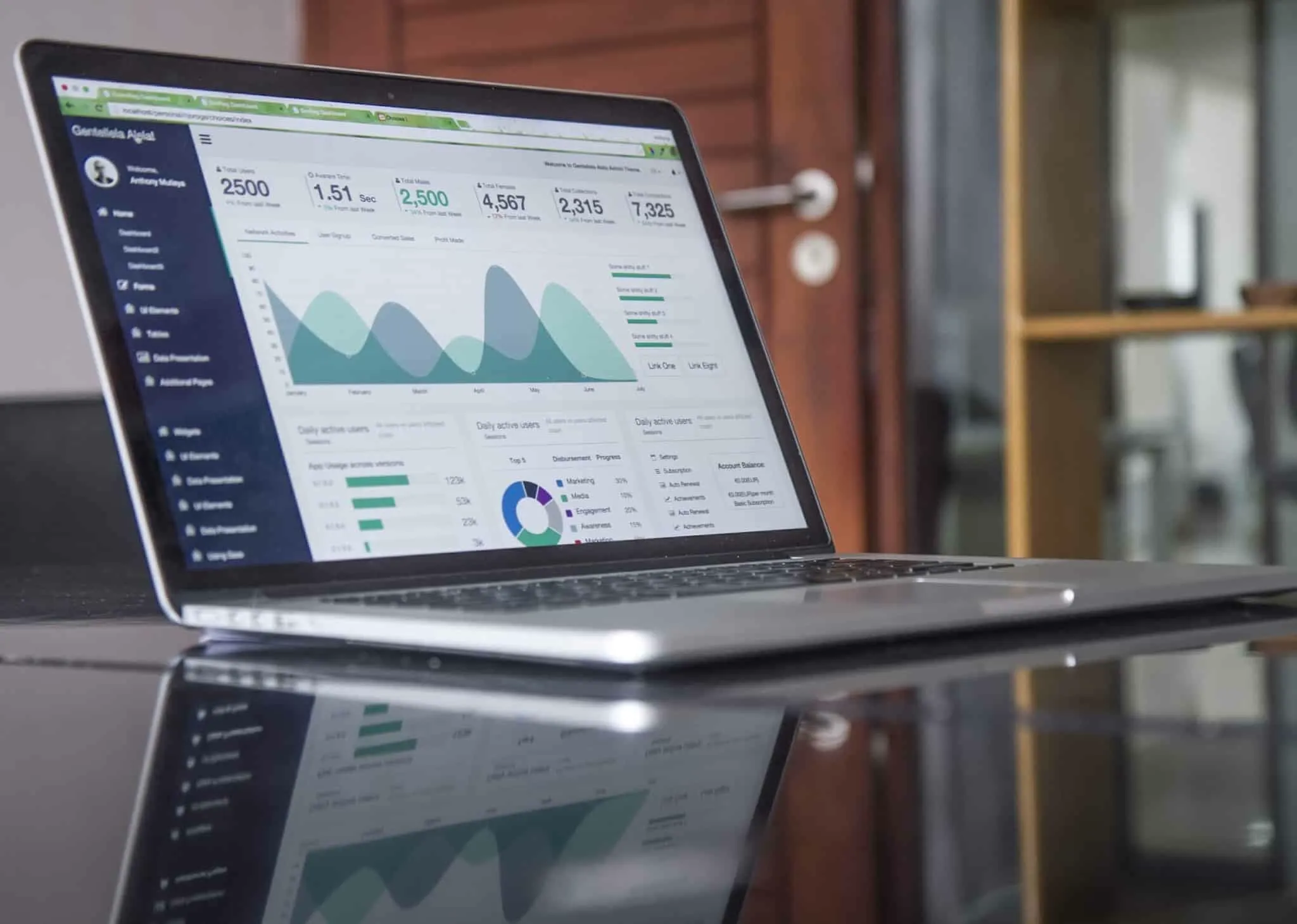 case study 1 - Grey Matter client results